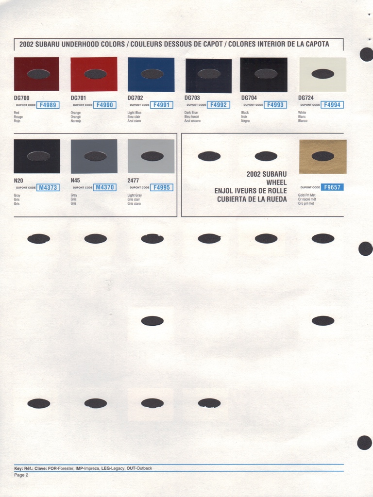 2002 Subaru Paint Charts DuPont 2